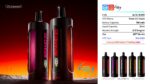OEM / ODM Disposable Vape 15000Puffs - Afbeelding 6