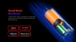 OEM / ODM Disposable Vape 15000Puffs - Afbeelding 10