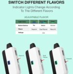 Dual Flavors 2ML+2ML Best Oil Vape Pen - Image 11