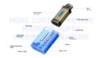 OEM / ODM Disposable Vape 25000puffs - Afbeelding 15